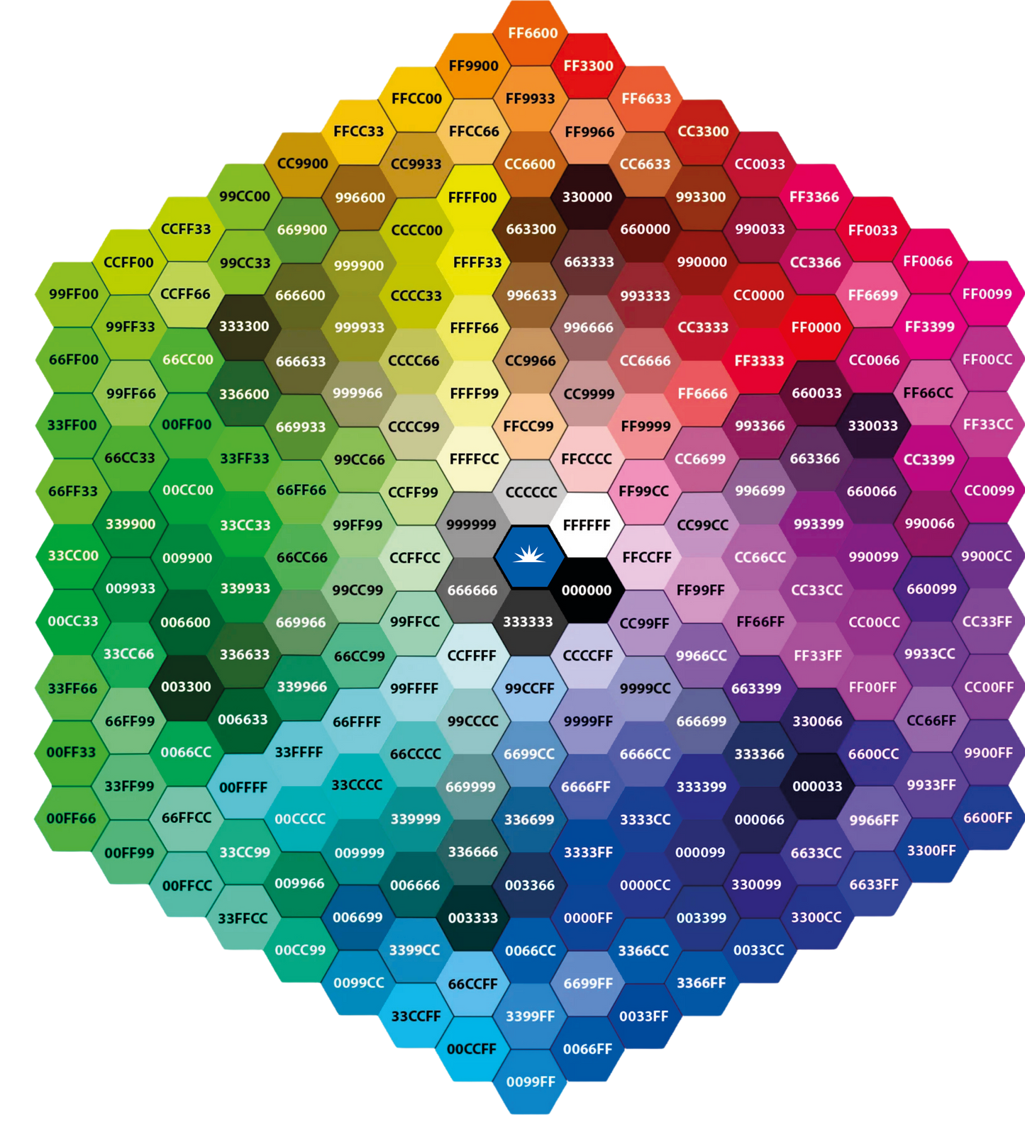 Free Colour Swatch —  Cover Shipping Only